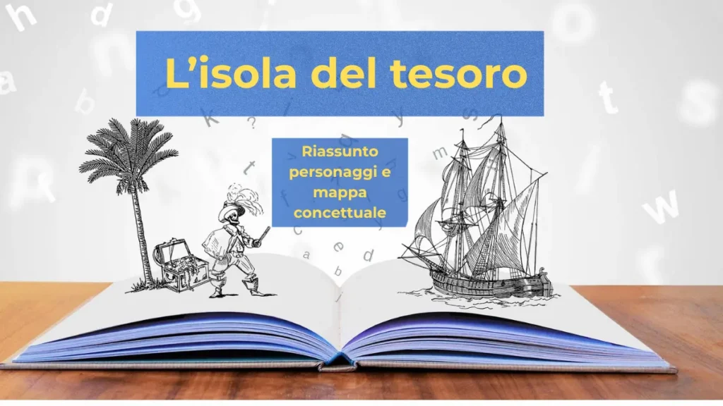 Copertina per il riassunto del libro: L'isola del tesoro di Stevenson. nell'immagine: un libro aperto, disegni a matita di una nave pirata e testo per lo studio scolastico.